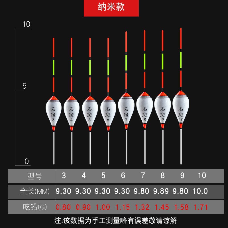 ffaae859cd2958e3a201a2af984764