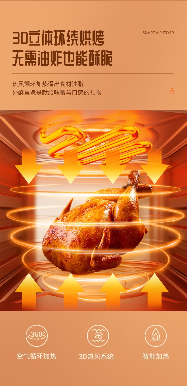 大容量空气炸锅