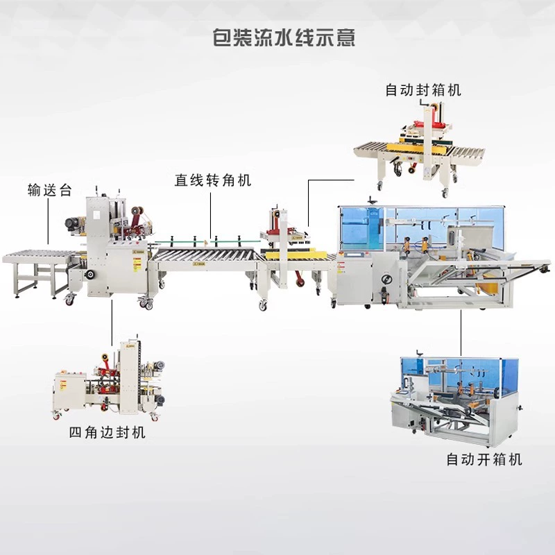 Xinkaichi машина для открывания коробки прямая угловая машина для уплотнения четырех углов