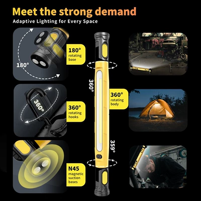 Repair Light, Inspection Light, Type-C: İşçi projektorları