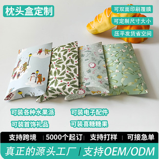�ɺж��ƠC���ӡ�YƷ���b�����L���θ�Ĥ�׿���ˮ���O�������^��