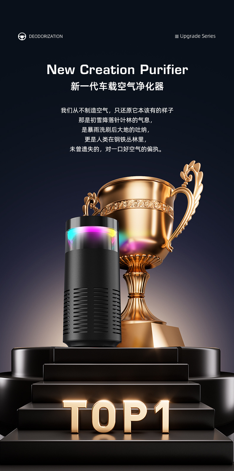 Cross-Border Popular Car Air Purifier, Negative Ion Air Purifier, Car Oxygen Bar, Odor Removal, Car Air Purifier