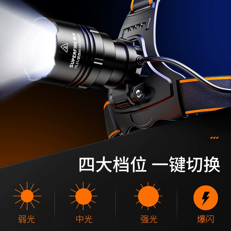 神火 LED фонарь, 36W, высокая мощность, оптом