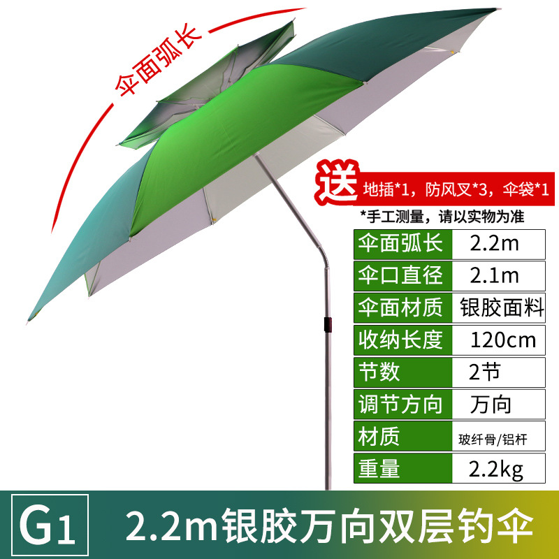 [double-layer silver glue universal] g type 2.2m - green