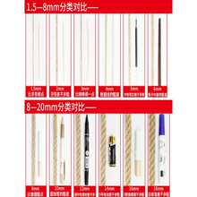 ���K�K���b����l�ֹ�������������diy؈��ץ�b�ˮ�ܠ��������