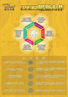 涵括美感与品质-阿尔卡诺（福清）拜占庭智能直流移门机庭院门机