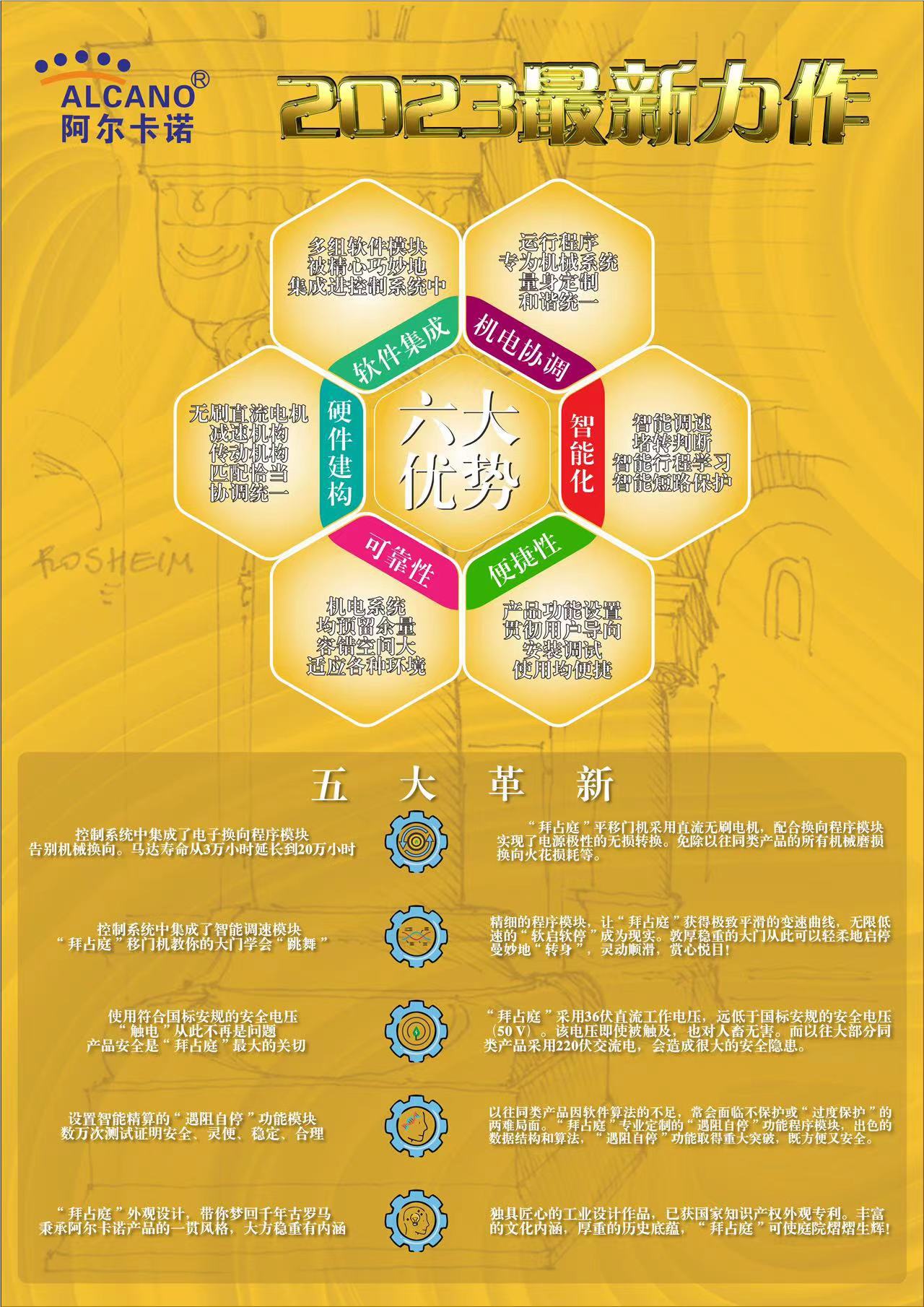 乌鲁木齐弱电工程配套门机阿尔卡诺拜占庭智能无刷直流平移门机