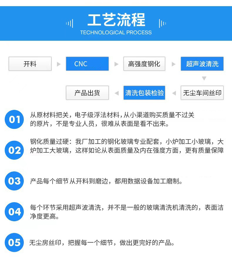 O1CN014iWfNg1YcgfeCzcuf_!!2214