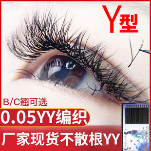 0.05Yy��ë�޽���ܛëyëcbd�ű��Ny�;���Ѿy���޼ٽ�ë������ë