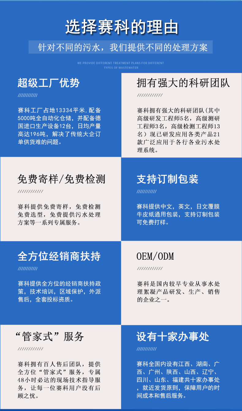 聚丙烯酰胺详情_09.gif
