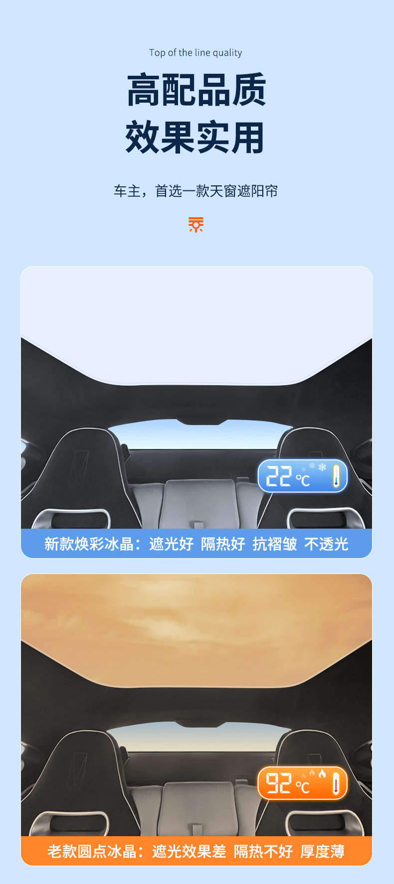Suitable for 22 Models of Avita 11 Sunroof Ice Crystal Sunshade, Heat Insulation, Sun Protection, Privacy, Camping Sunshade, Opaque