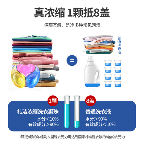 Multi-Choice Laundry Detergent Pods, Box Packaging, Laundry Detergent Pods, Scent Pods, Family Size, Three-in-One, Wholesale