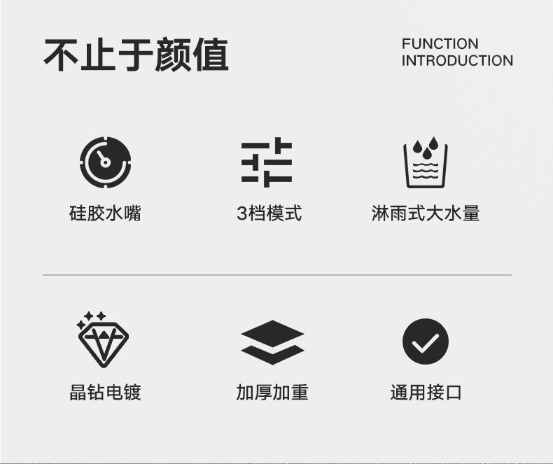 Description Picture 5 of itemNew 130mm Big Panel 3 Modes Adjustable Shower Head Bathroom High Pressure Water Saving Shower Mixer Nozzles Bathroom Accessories