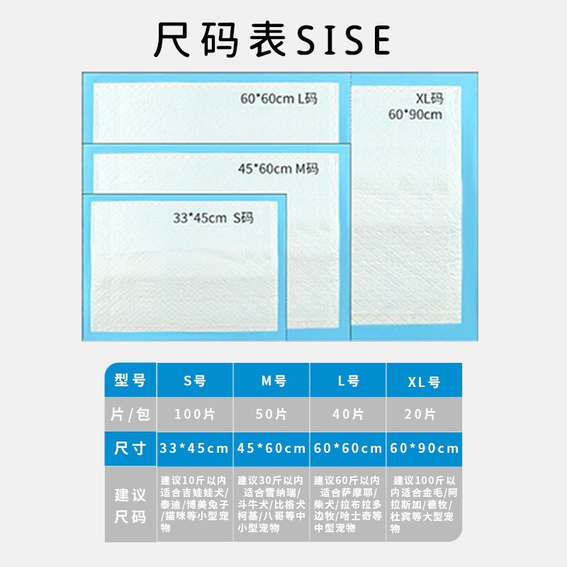 狗狗尿垫加厚除臭吸水尿片吸尿纸100片猫咪兔子尿不湿宠物隔尿垫|undefined
