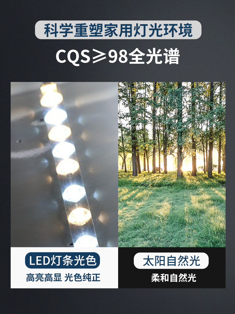 全光谱led灯条高显色护眼节能灯防蓝光无频闪吸顶灯替换灯芯