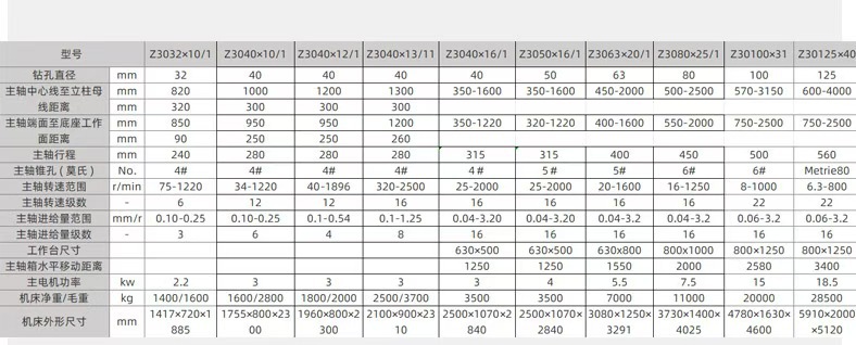 a87f18392e842a1d8d360fe0ed14bb