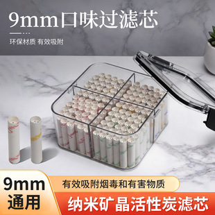 9MM�����^�Vо�{�׵V������̿��ζ�Vо ͨ�ß����Vо���b�������
