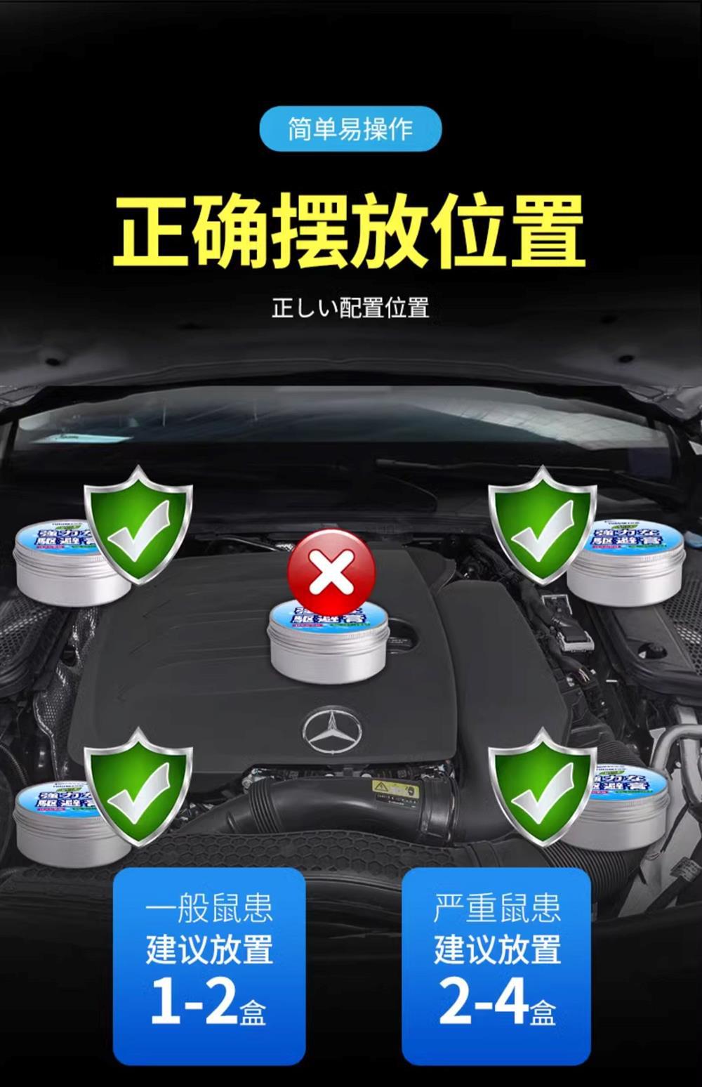 Car Rat Repellent Paste, Car Engine Compartment, Car Rat Repellent, Anti-Rat Artifact, Special Rat Repellent