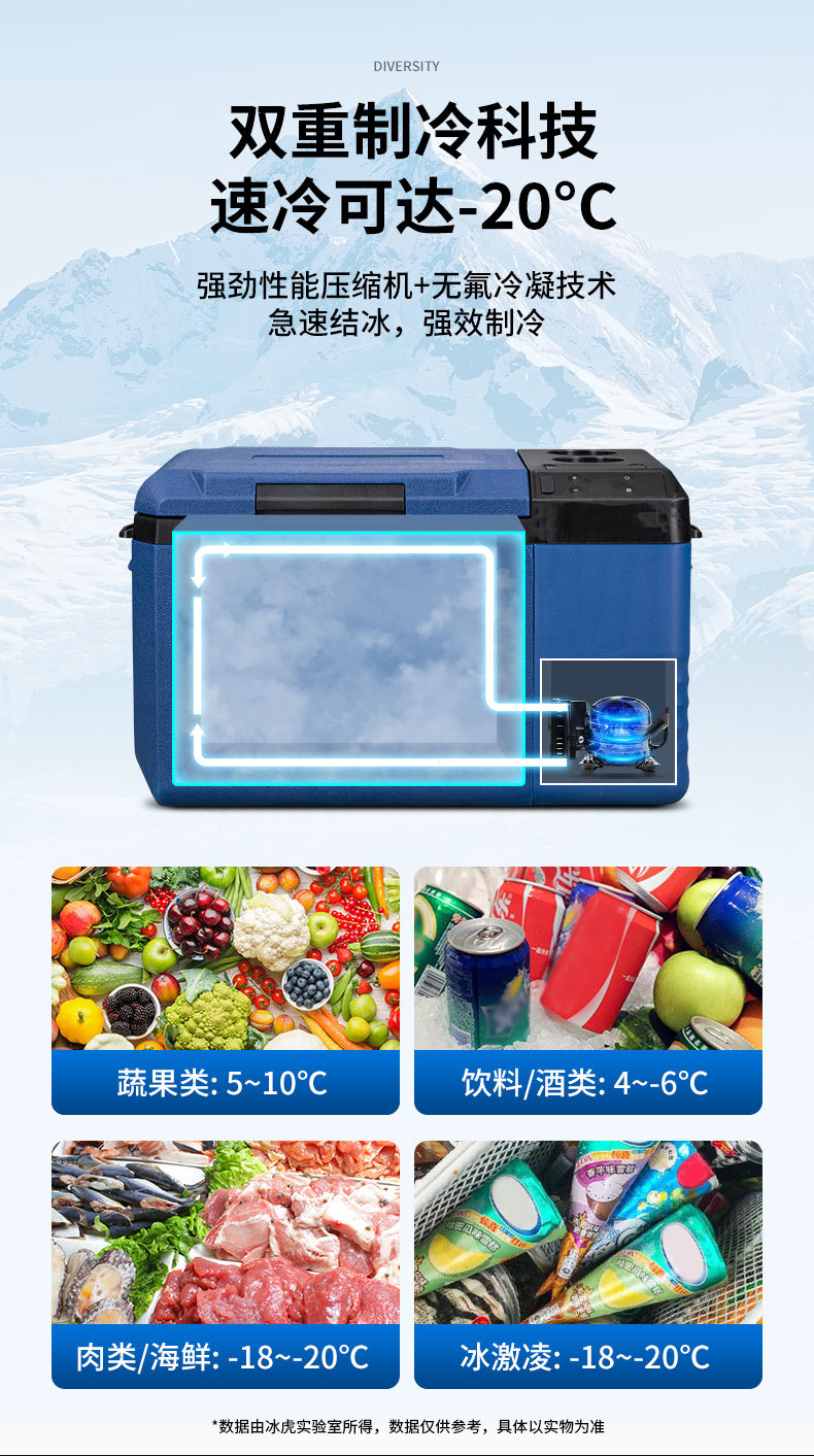 Ice Tiger Compressor Car Refrigerator Car Home Dual-use Refrigeration 12v24v Portable WT25 Dormitory Mini Refrigerator