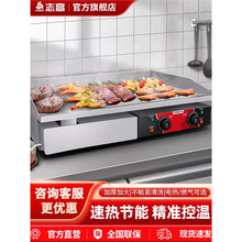 ־�߰Ǡt���Ô[��ȼú��忾����C���F����O����ץC��늰Ǡt