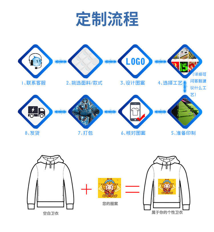 微信图片_20210714164749