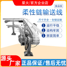 �����ݔ�;�ʳƷ��ˮ�������D�������Ԅӻ�