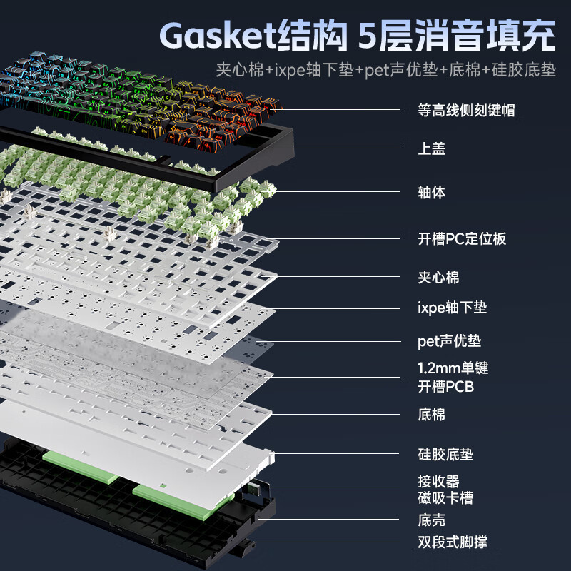 MCHOSEマイはG75からカスタマイズされた機械キーボードのガスケットファブリックの3モードフルキーのホットプラグの電気競争のキーボードをカスタマイズします。|undefined