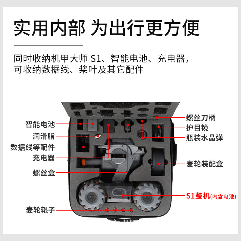 (2개) DJI ROBOMASTER S1 저장 가방 메카 마스터 S1 보호 배낭 액세서리에 적합