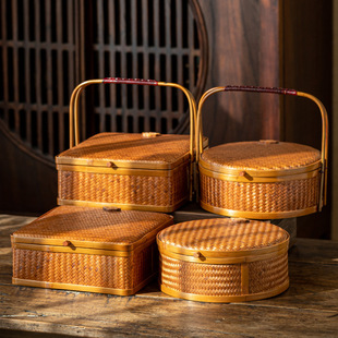 ��ʳ����YƷ�@�ռ{�@�͹���@����@����ռ{���w�������