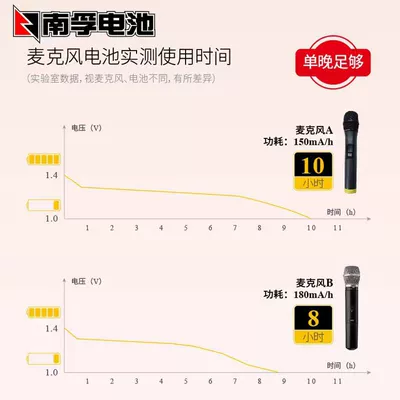 Hibrid akkumulyator batareyaları: 1.5v Wireless Microphone KTV
