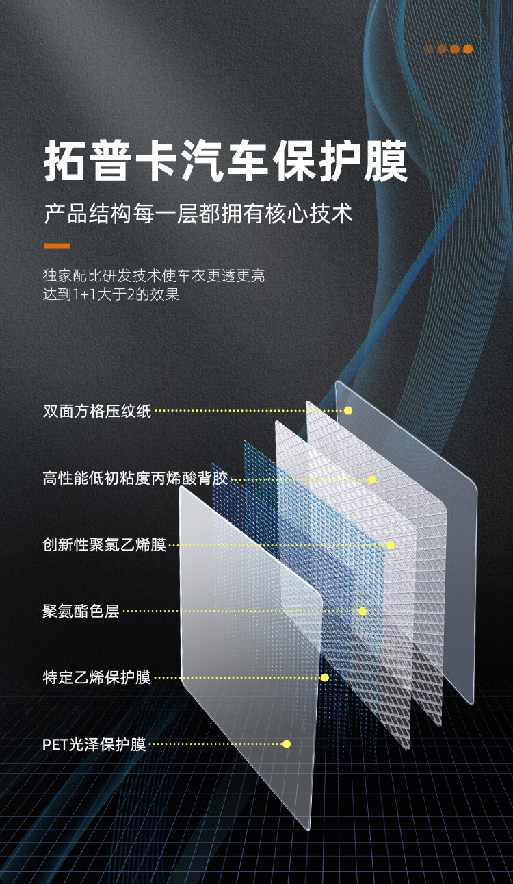Topka Car Color Change Film Pet Crystal Series Full Car Paint Protection Film