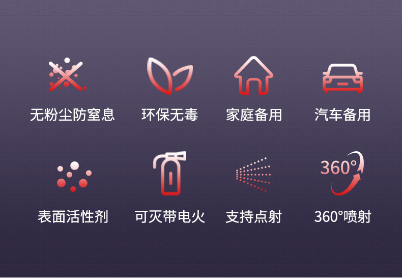 21B Vehicle-Mounted Fire Extinguisher 360-Degree Water-Based Fire Extinguisher Portable Car Home Kitchen Fire Fighting Equipment