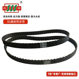 传动带;带轮;其他工业皮带