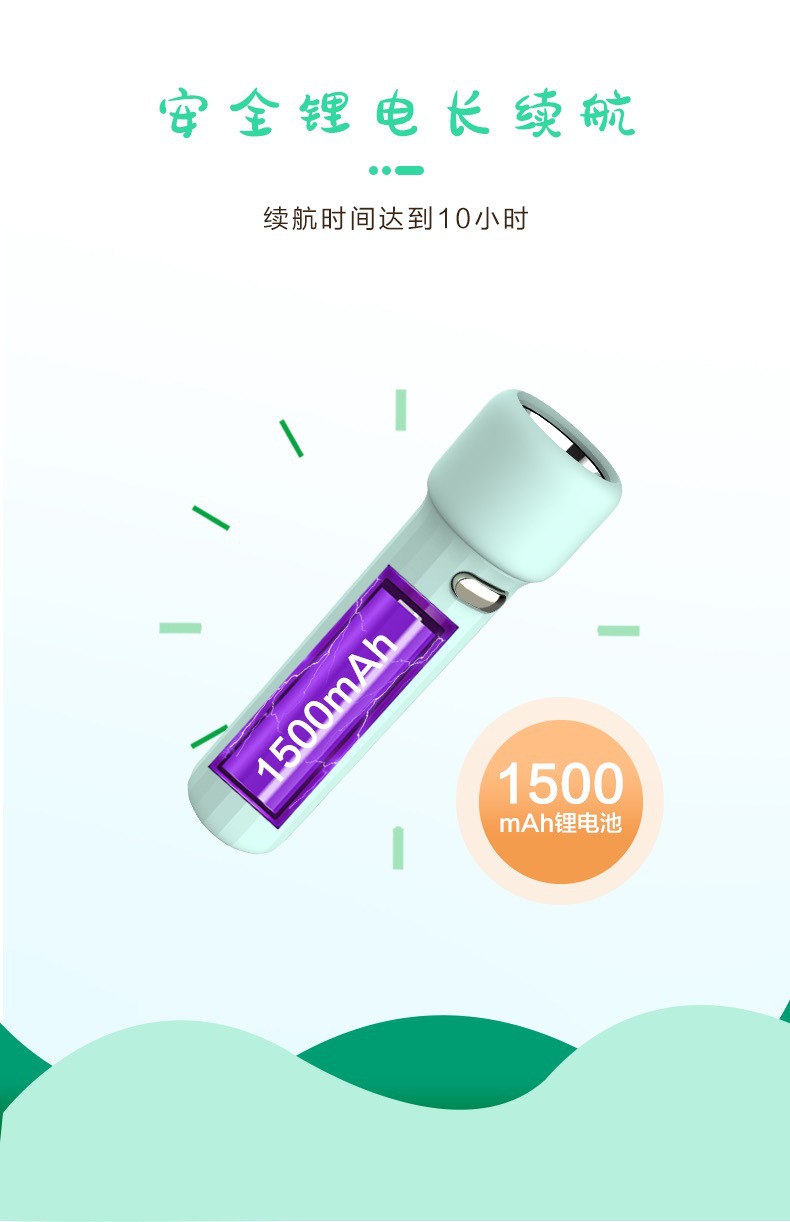 Kangming Boxed Led Flashlight for Home Use, High-Brightness, Multi-Functional, Portable, Outdoor Long-Range Emergency Flashlight Wholesale