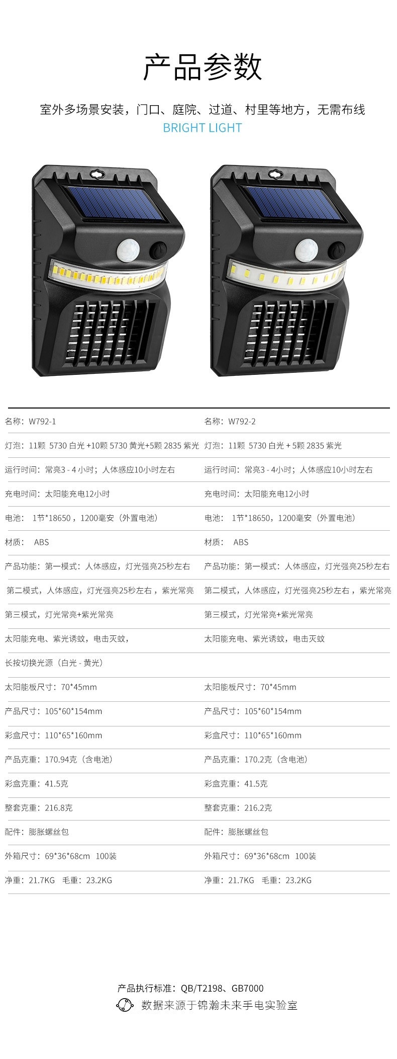 O1CN016v0fIz1zGEqTLHhh2_!!9886