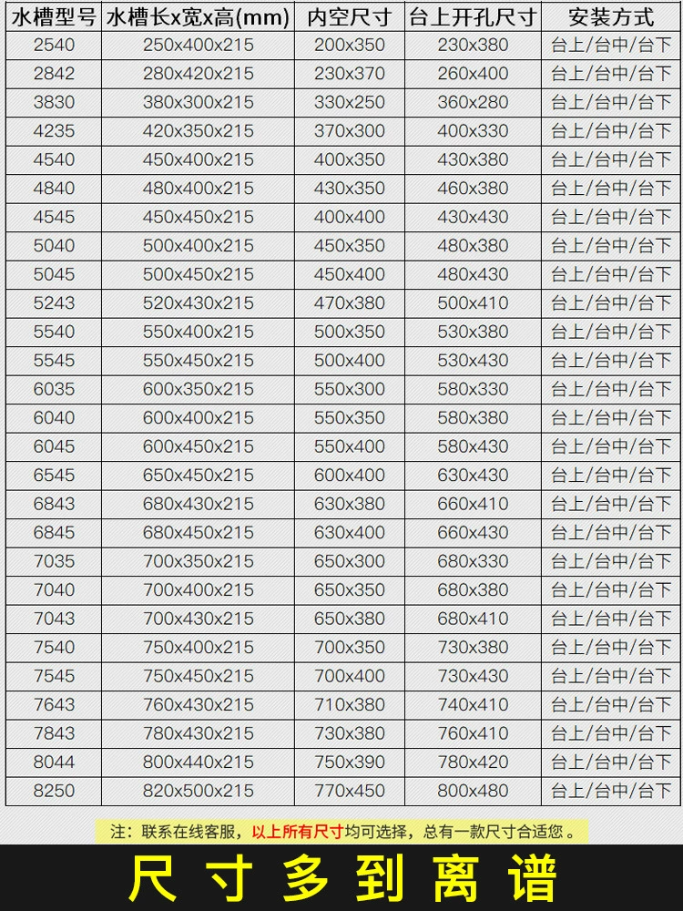 ✅BB4C оптом. Раковина из нержавеющей стали 304, крупная миска для овощей, одна большая раковина под столешницу, встроенная кухонная мойка