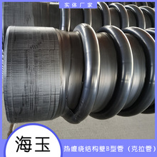 ���p�@�Y����B�Ϳ��������a�S�� Ҏ��ɶ���������ˮ��ˮ��