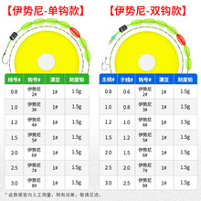 ͨ��Ư���h���{ȫ����~�p�h����Ư���M��Ʒ������Ʒ�~�h�~�����b