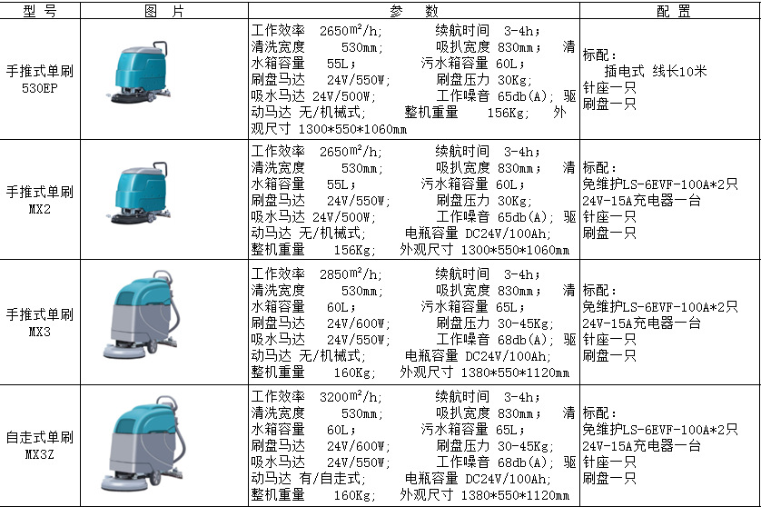 d43e52594a93e310a2ca5aca1b3e11