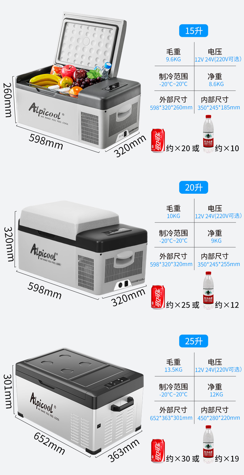 Ice Tiger Compressor Car Refrigerator Dual-Use for Car and Home, Freezing and Refrigeration, 12V/24V Portable C15 Mini Refrigerator for Home Use