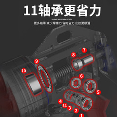 Arrizo soft glue gun, glass glue gun, manual extrusion to fill beautiful seams, structural glue gun, glue gun tool set