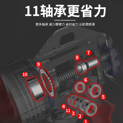 Arrizo soft glue gun, glass glue gun, manual extrusion to fill beautiful seams, structural glue gun, glue gun tool set