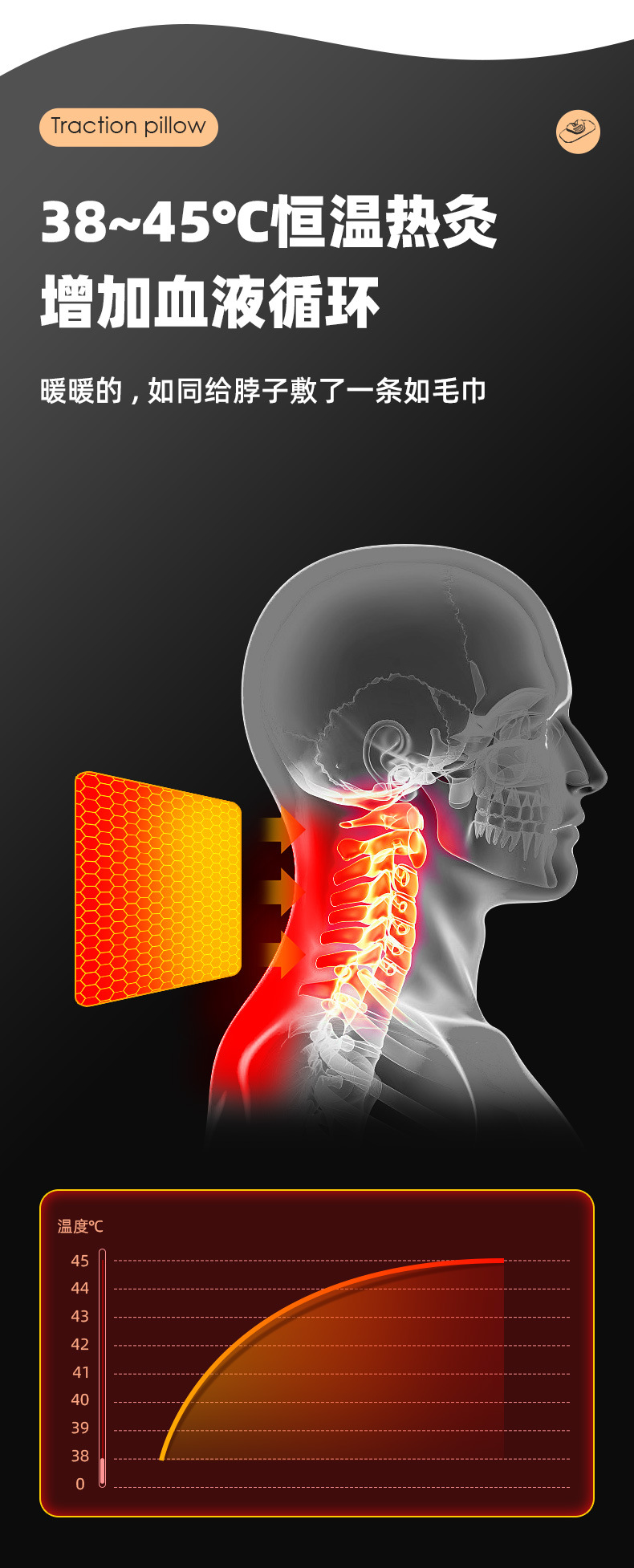 颈椎牵引枕详情页_10.jpg
