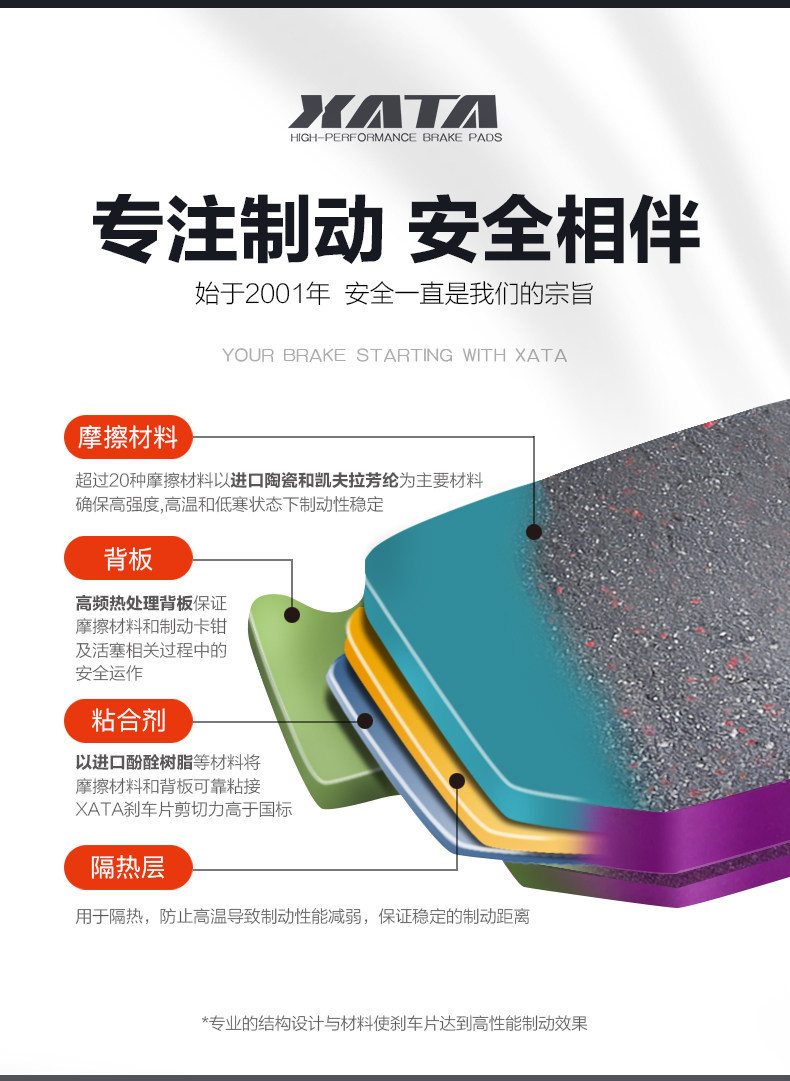 Xata Ceramic Brake Pads Are Suitable for Motorcycles 450Nk 450Clc Cf400-7-10 Disc Brake Pads