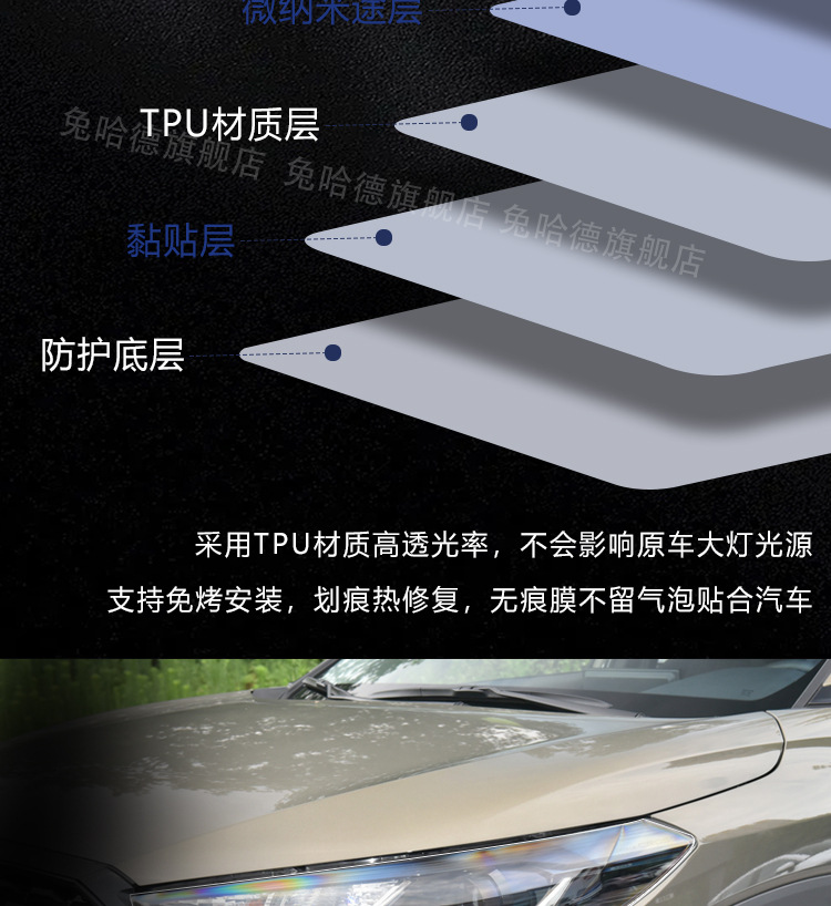 Suitable for Toyota Corolla, Rav4, and Frontlander Tpu Headlight Film, Transparent Blackened Tpu Headlight Protective Film