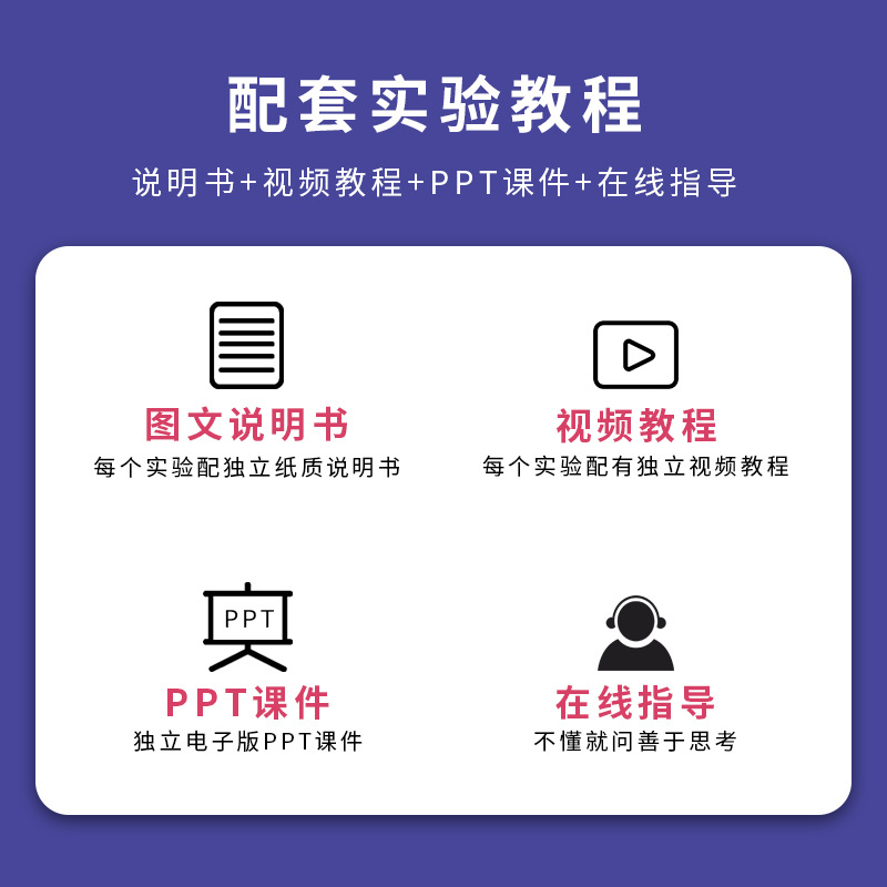 Ciencia pequeño experimento al por mayor vapor Escuela Primaria estudiante juguetes educativos ciencia y educación material hecho a mano paquete DIY Tecnología pequeña producción