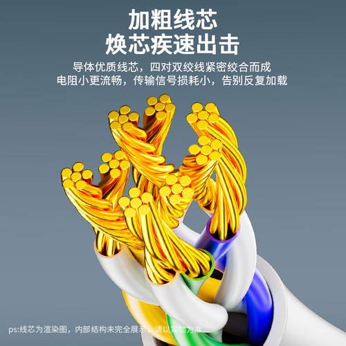 Jinghua Category 6 Super network cable CAT6 Gigabit home engineering computer broadband router 8-core twisted pair network jumper
