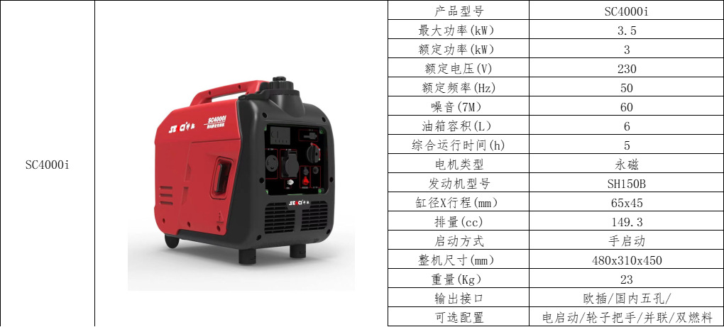 Portable Household Small Silent Gasoline Generator Outdoor Camping Car Generator Silent Intelligent Power Supply