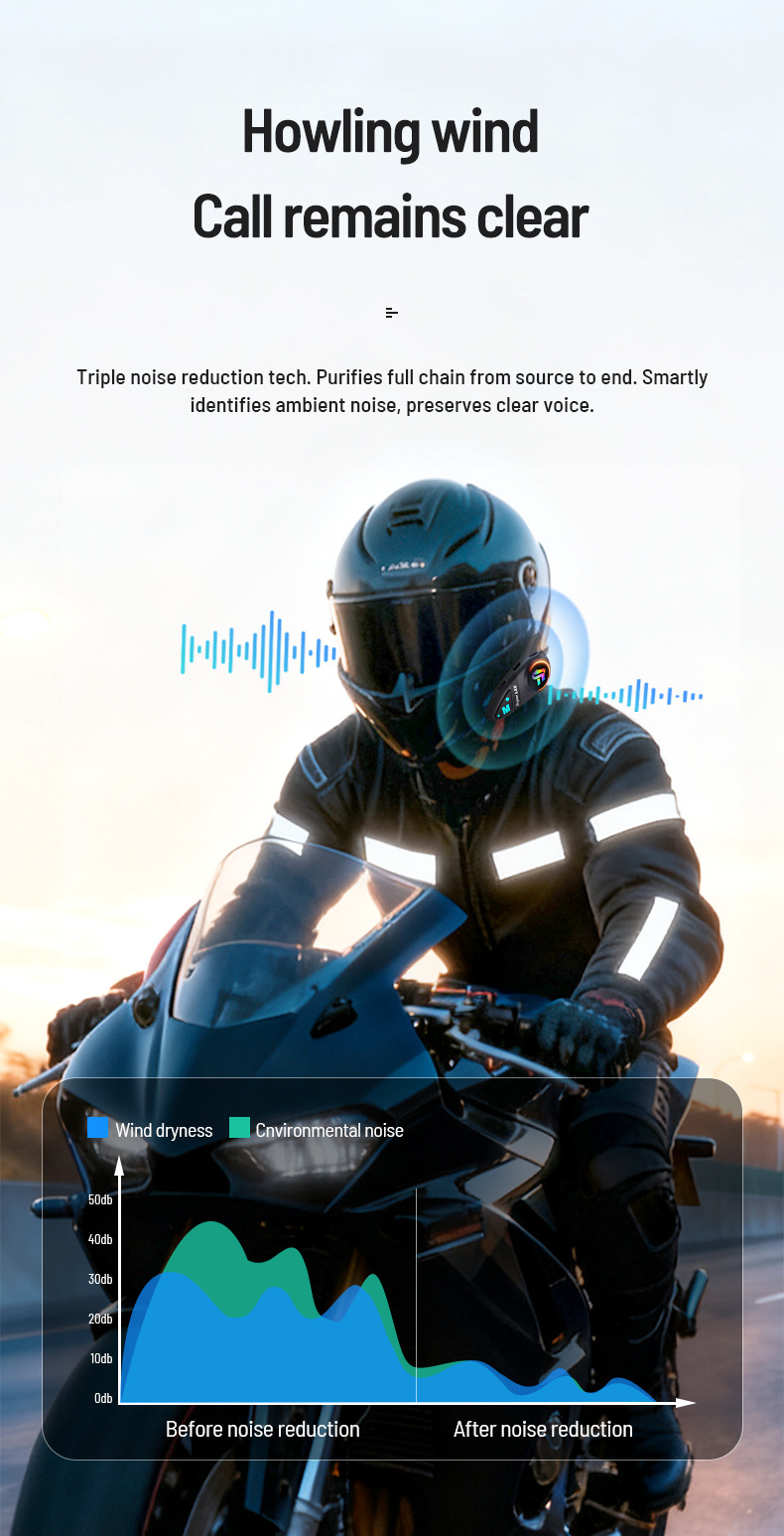 Motorcycle helmet Bluetooth headset LX6, waterproof, noise-reducing, four sound effects, riding headset, direct factory supply, samples available
