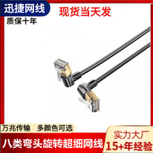 cat8�f��360&deg;���D�p���^����·��������������^�������ξW��